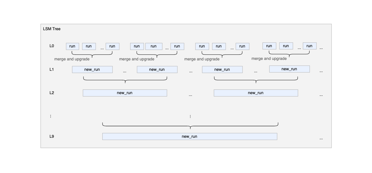 分析型数据库_实时分析数仓-YMatrix国产数据库厂商